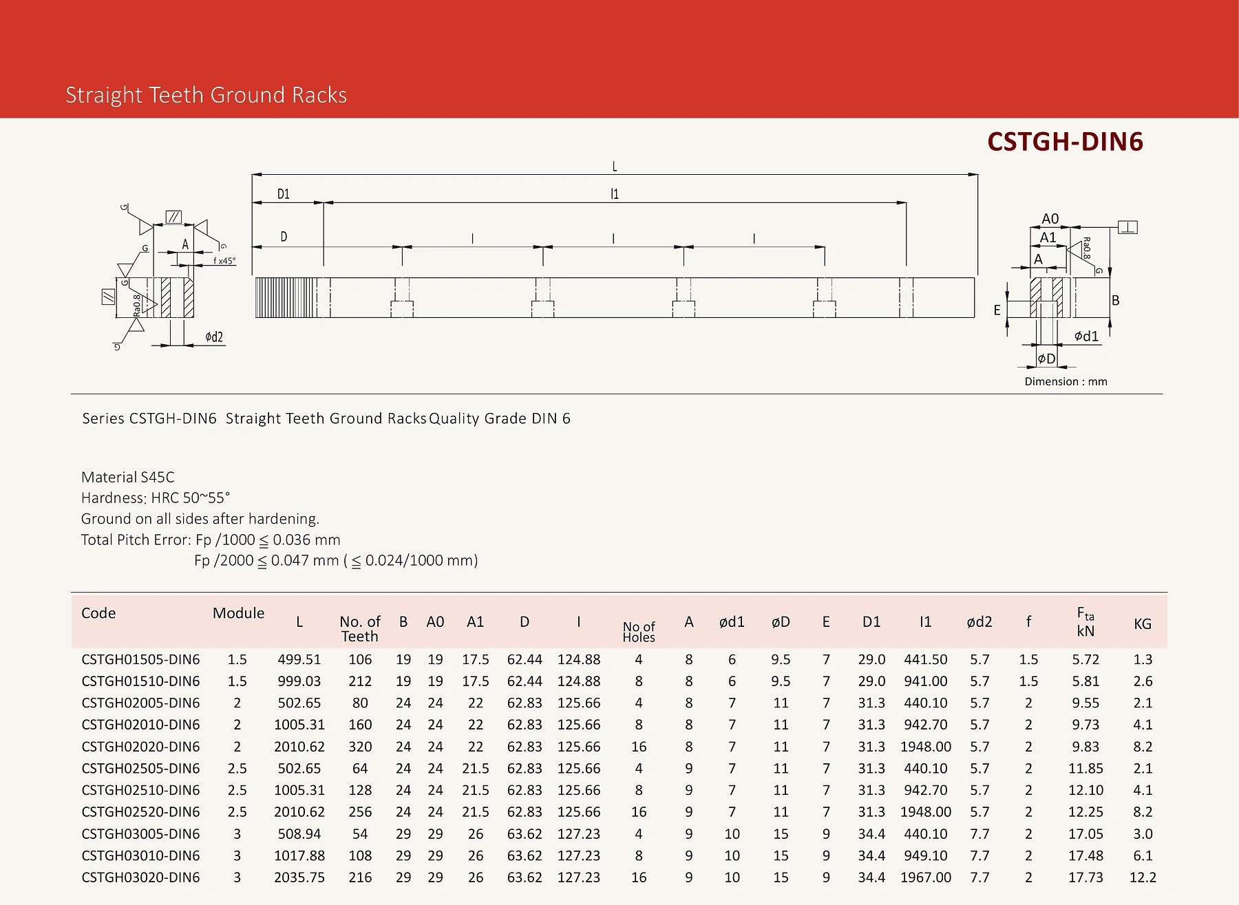 Complete straight-tooth ground rack parameter sheet